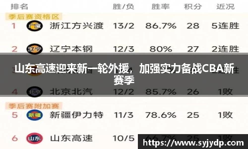 金年会 金字招牌诚信至上