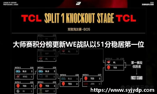 金年会网页版