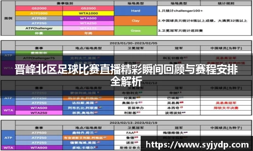 金年会 金字招牌诚信至上
